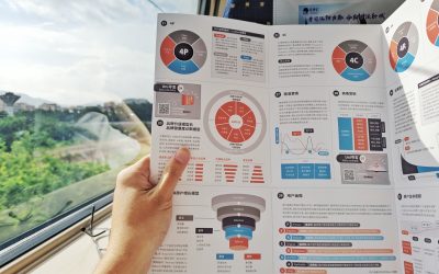 technical marketing translations