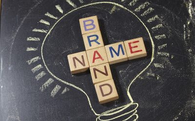 brand name analysis