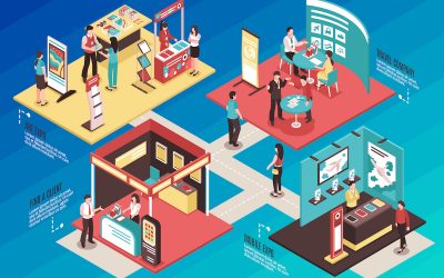 international tradeshow, translation, localisation