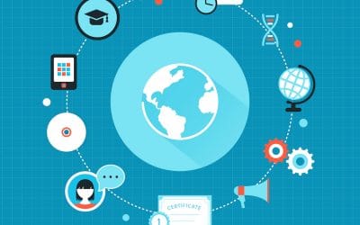 L&D, training translations, e-learning translations