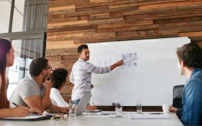 how culture impacts training preferences